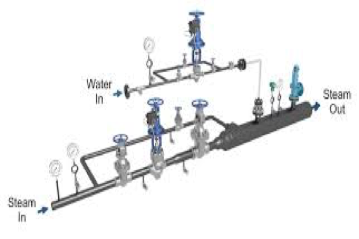 steam%20pressure%20reducing%20valve%201
